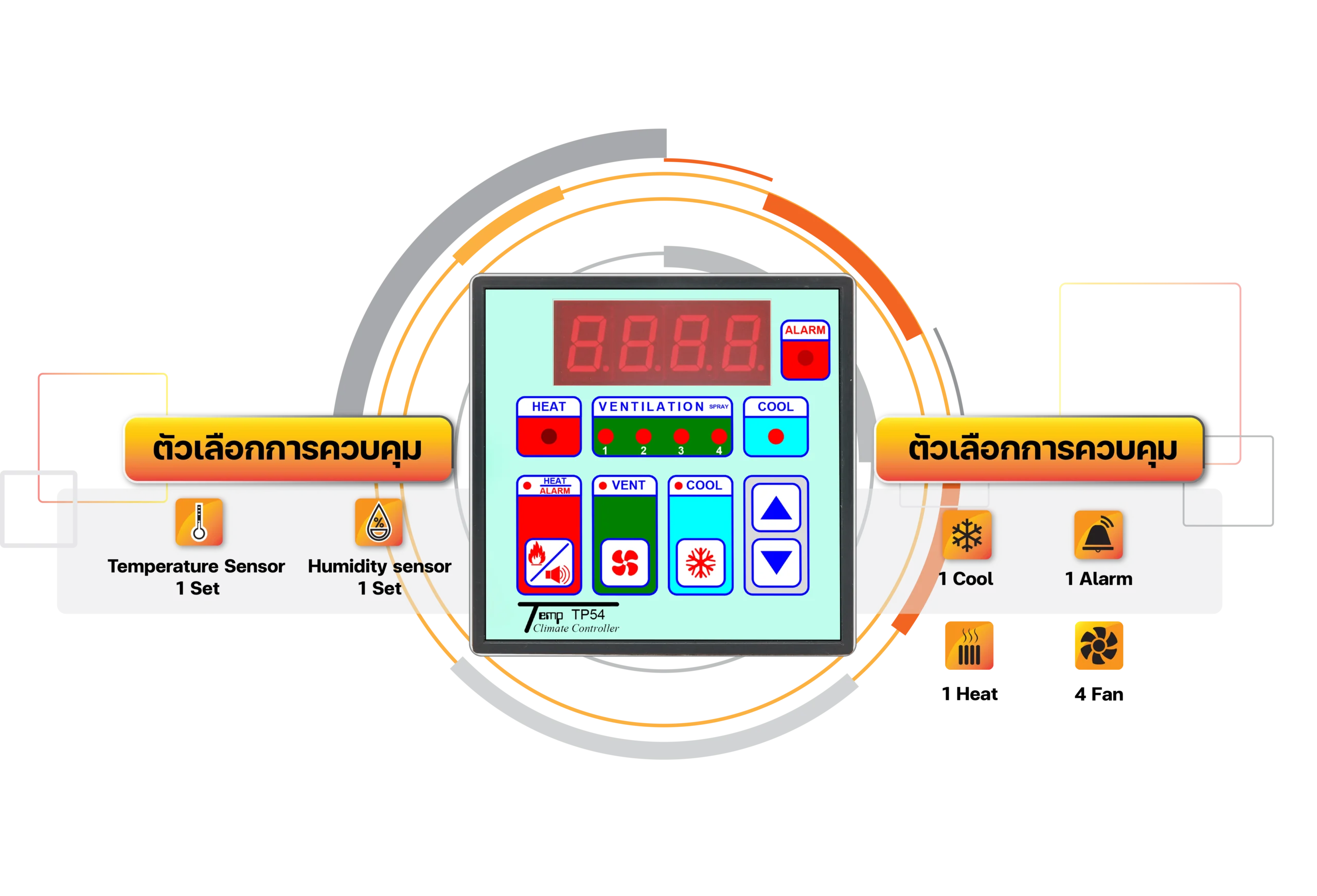 TP Series TP 54 - Temp Climate controller.com
