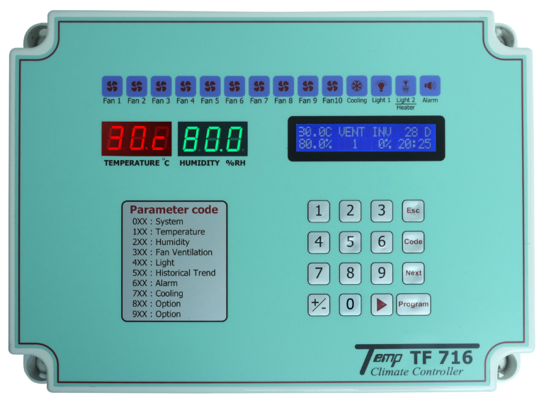 Temp Series Temp TF 716 - Temp Climate controller.com