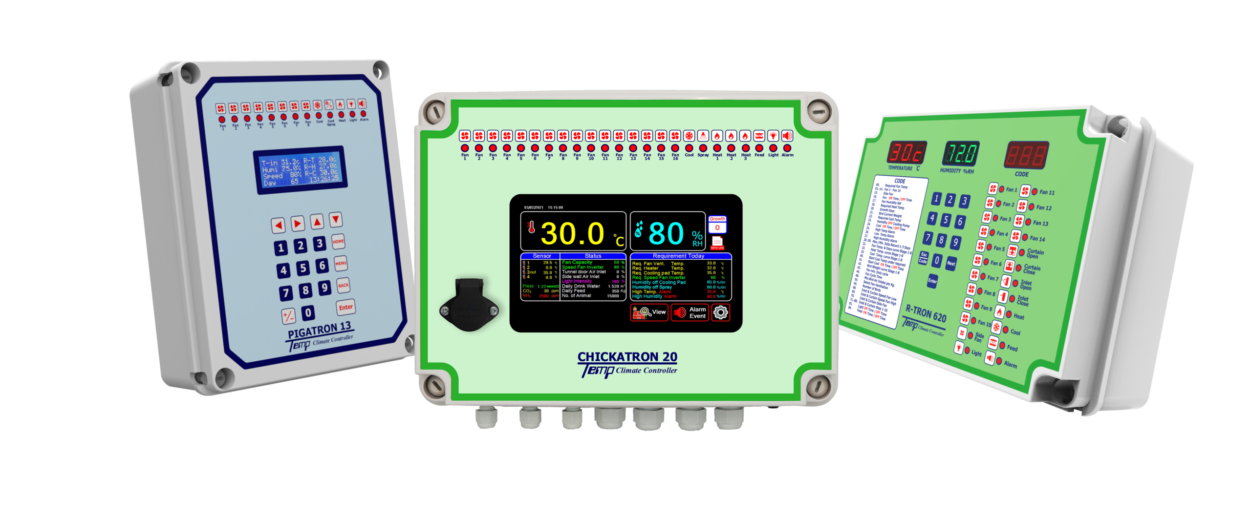 Temparch Panel Temp TP series is a panel type that can be installed with an Temp ...