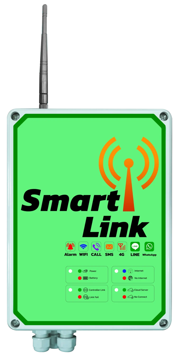 smartlink