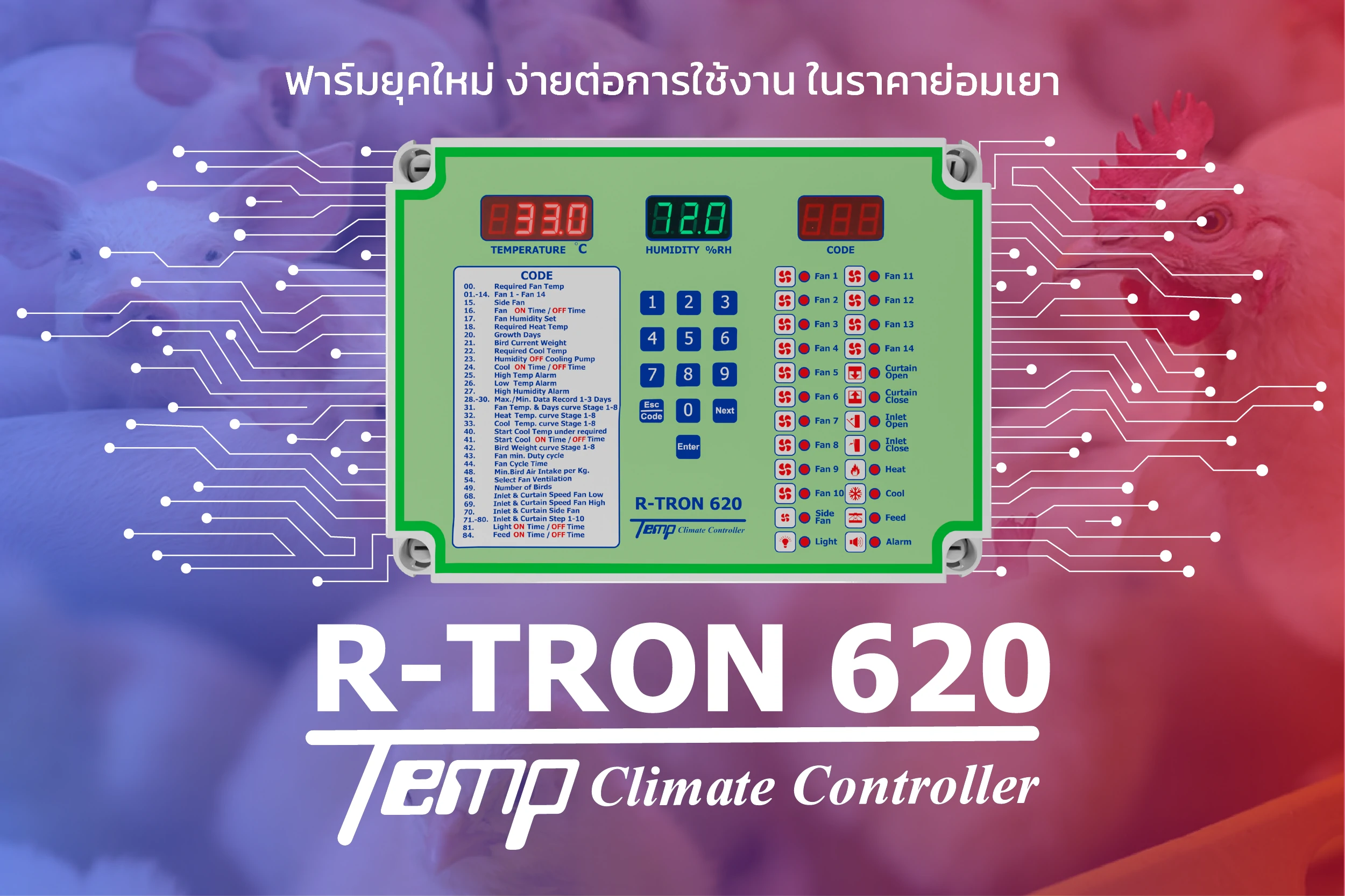 เครื่องควบคุมอุณหภูมิและความชื้นในโรงเรือน Temp รุ่น R-Tron 620 Temp ...