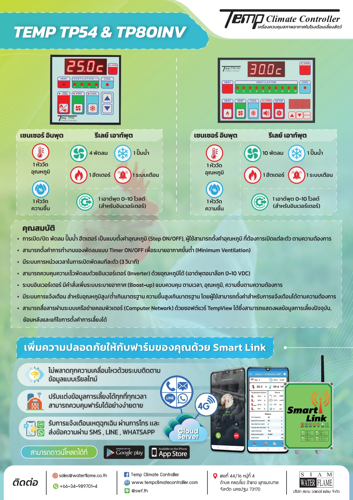 e-cadtalog - Temp Climate controller.com