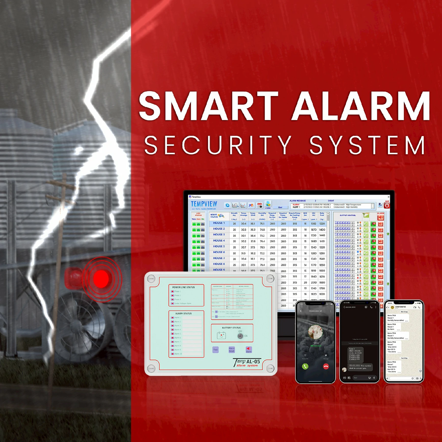 ระบบแจ้งเตือนอัจฉริยะ ช่วยจับสัญญาณความผิดปกติภายในฟาร์มแบบเรียลไทม์