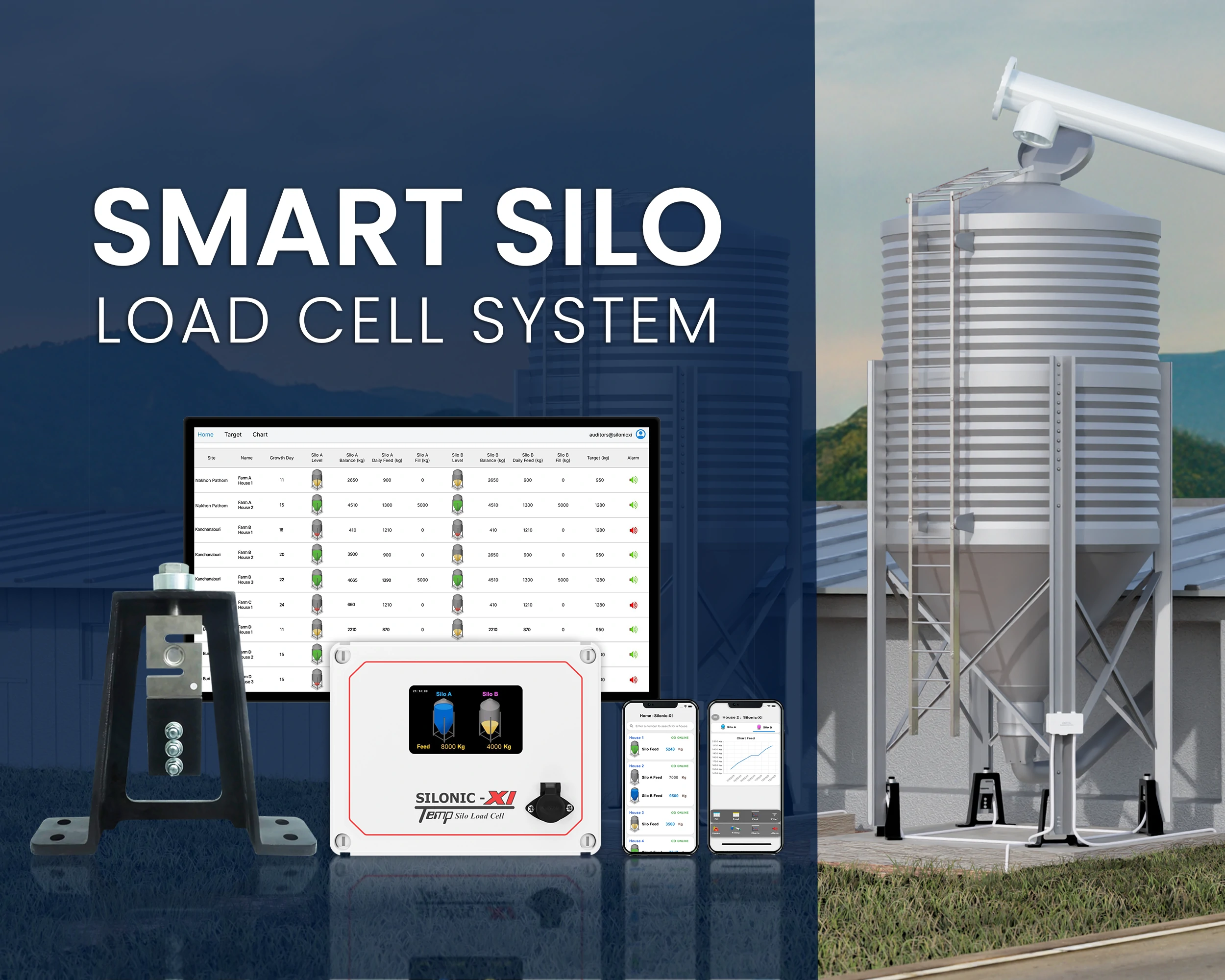 Page Silonic-XI 2500-2000