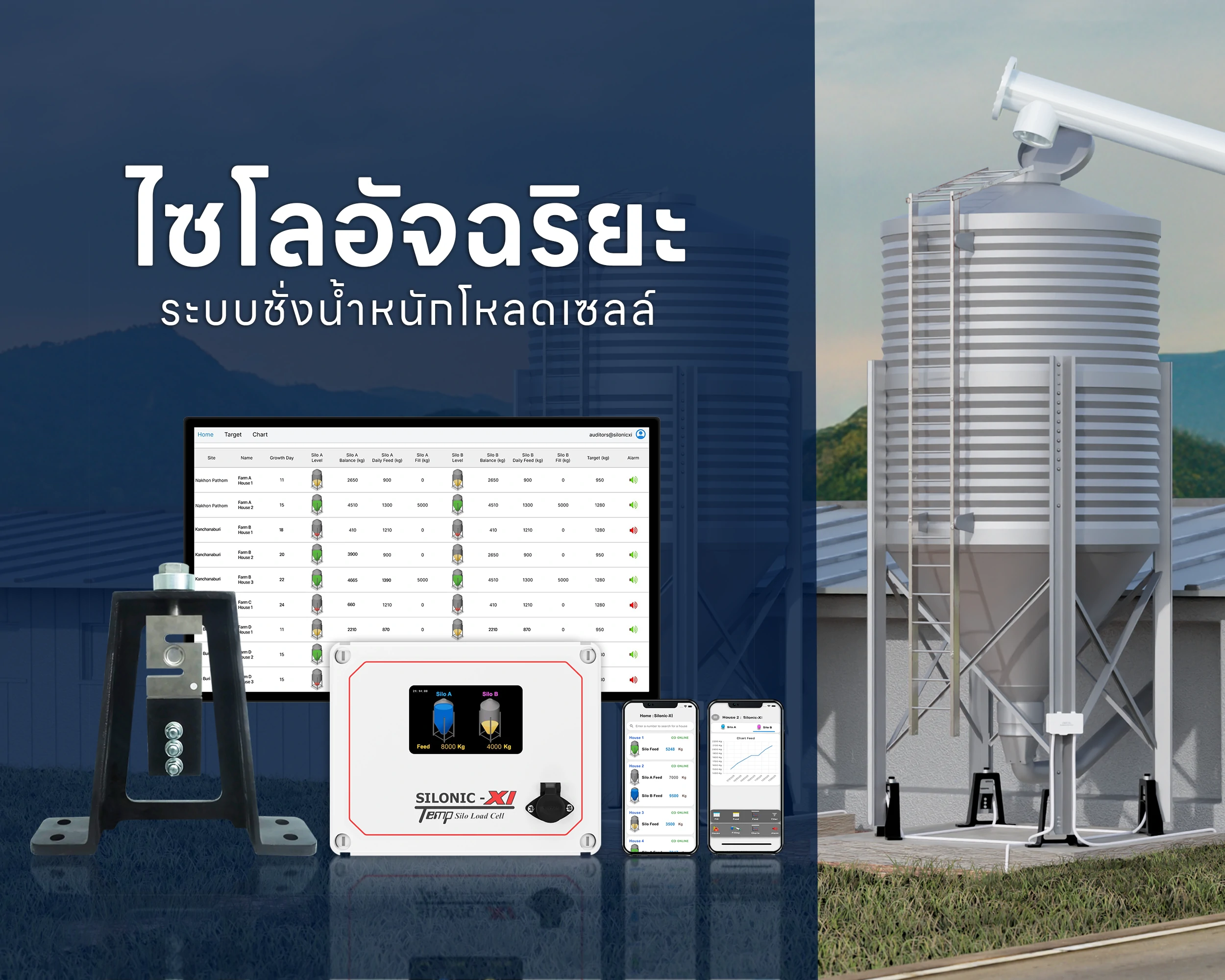 TH Page Silonic-XI 2500-2000