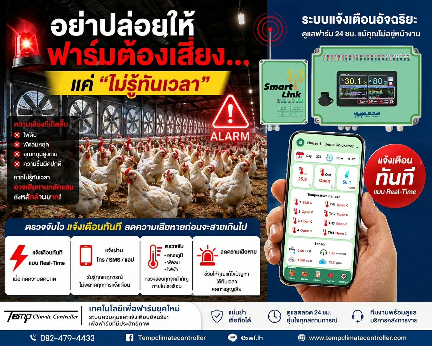 ระบบแจ้งเตือน ความผิดปกติภายในฟาร์ม temp controller