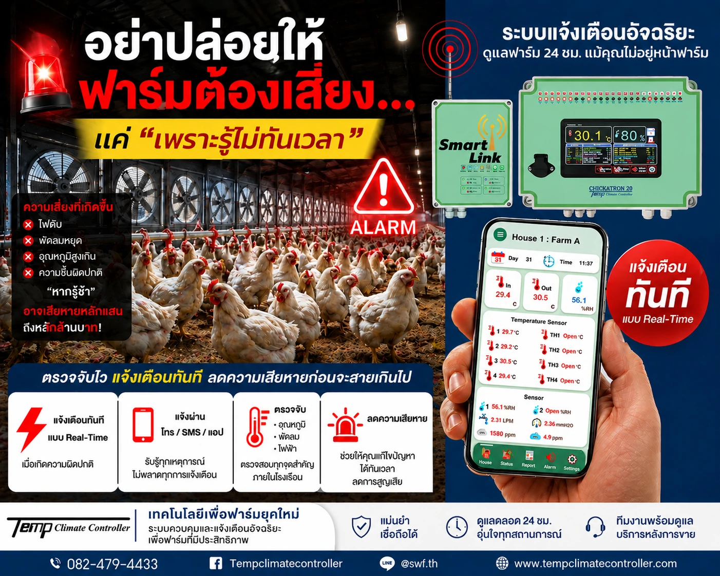 SMART ALARM SECURITY SYSTEM Temp controller