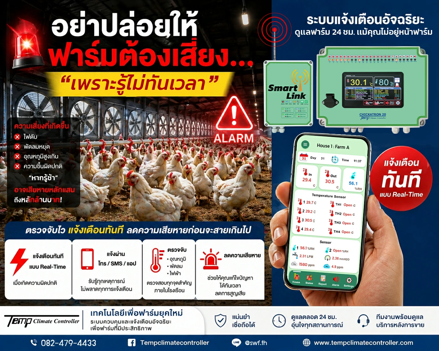ระบบแจ้งเตือน ความผิดปกติภายในฟาร์ม temp controller