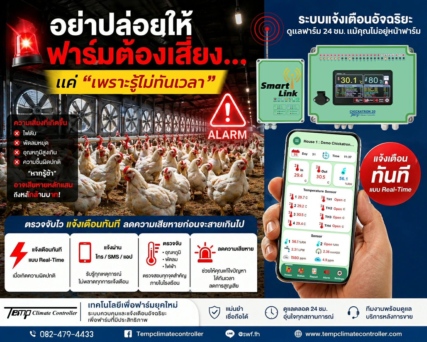 ระบบแจ้งเตือน ความผิดปกติภายในฟาร์ม temp controller
